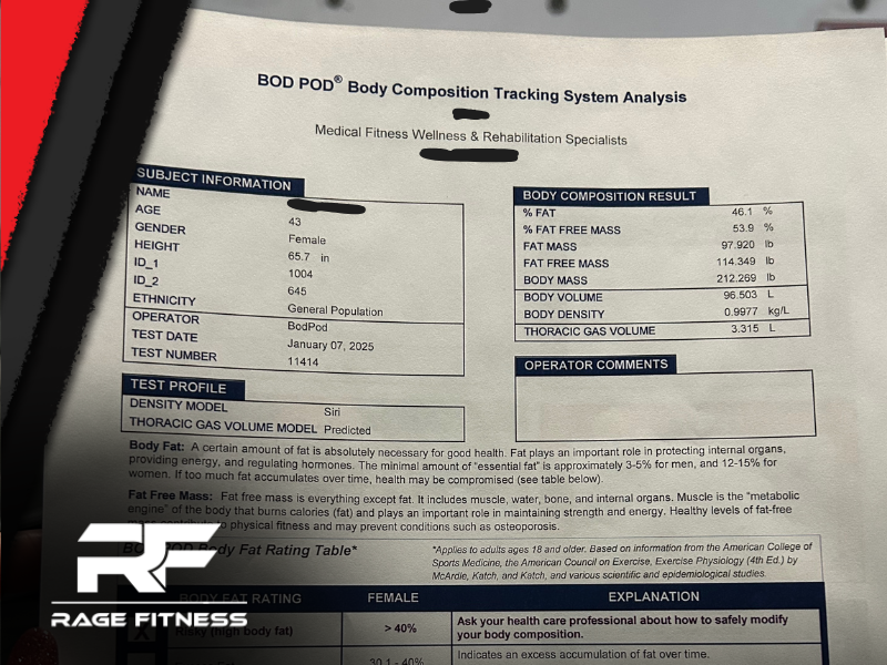 Bod Pod scan